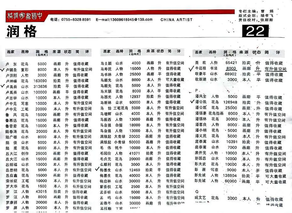 牛迈程先生书法作品入选《中国画家润格》