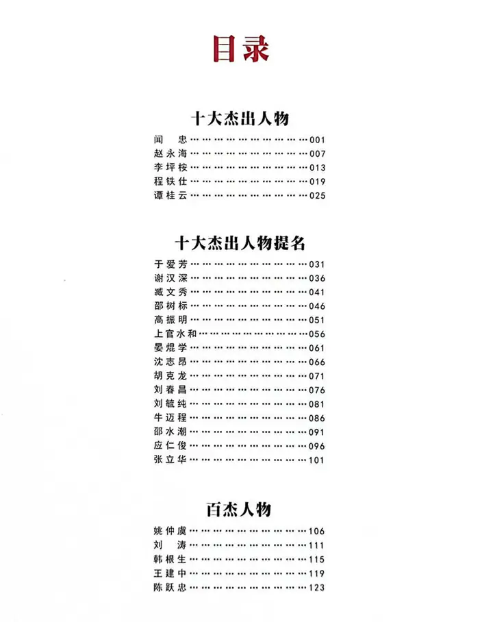 牛迈程先生荣获十大杰出人物提名并入编《艺术界·中国书画百杰》