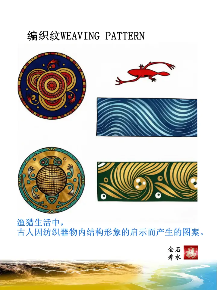 编织纹 WEAVING PATTERN 编织纹 WEAVING PATTERN